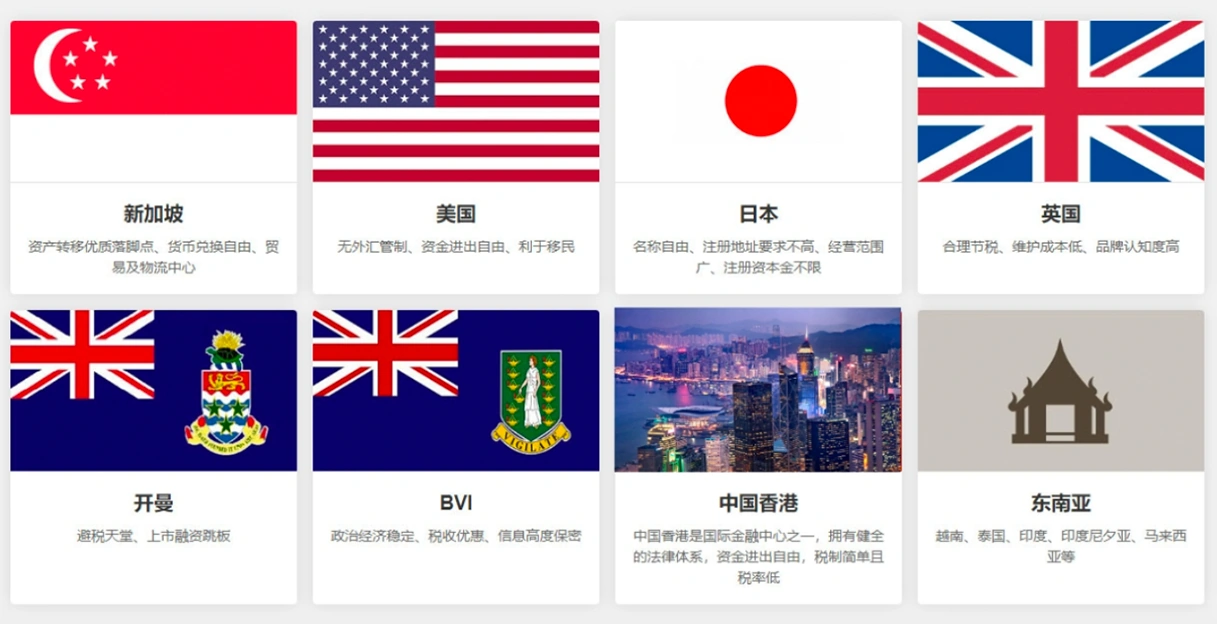 注册海外公司